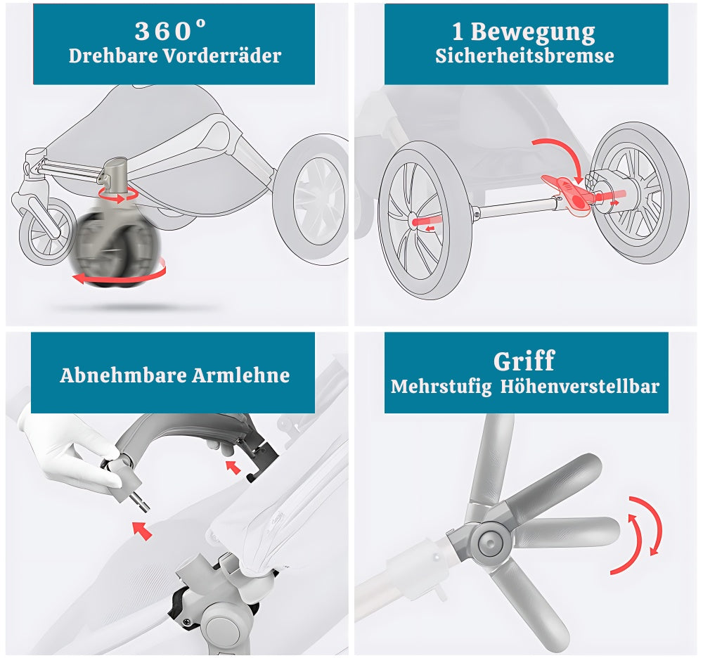 Blambi® Premium Kombi-Kinderwagen "Signature Series" 360 Grad Drehbar