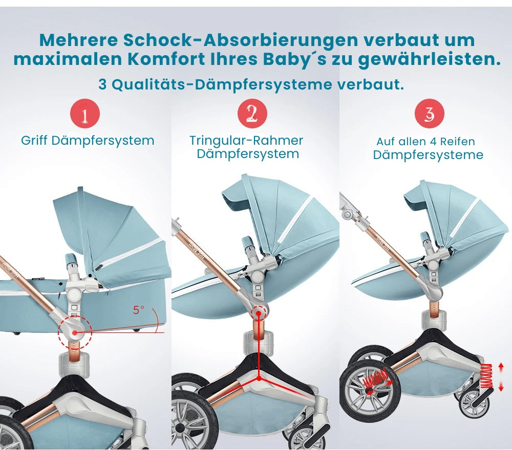 Blambi® Premium Kombi-Kinderwagen "Signature Series" 360 Grad Drehbar