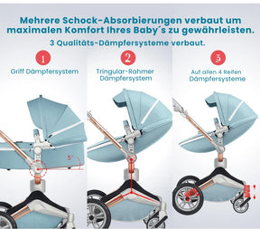 Blambi® Premium Kombi-Kinderwagen "Signature Series" 360 Grad Drehbar